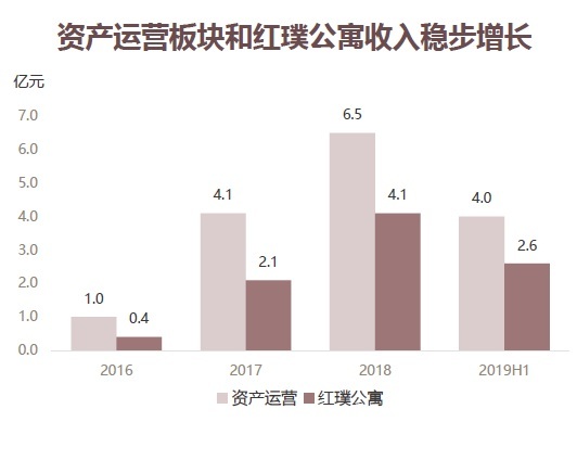 首页| w66集团中国最老牌官方网站