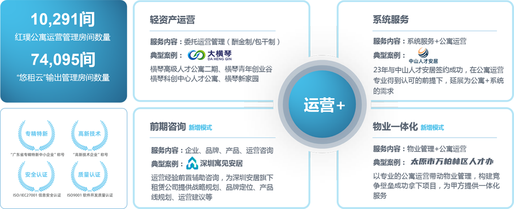 首页| w66集团中国最老牌官方网站